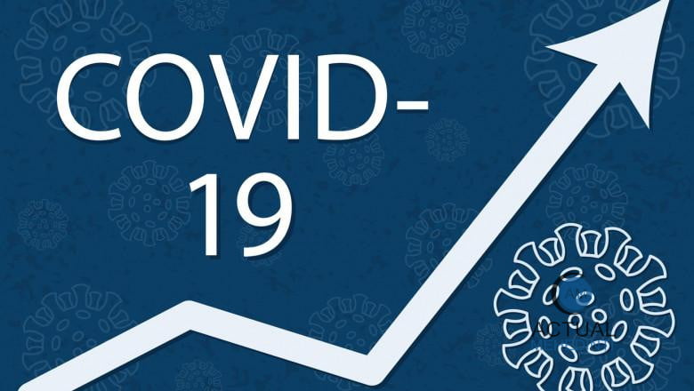 DSP Mehedinți: 46 de cazuri de COVID, înregistrate în perioada 29 iulie – 4 august!
